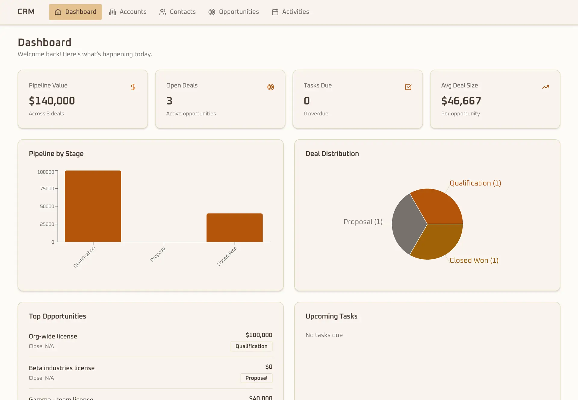 Product feed audit interface showing Google Merchant Center readiness scores and disapproval risk clusters